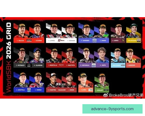 MotoGP新赛季战火重燃车手阵容大洗牌引爆全球关注焦点话题