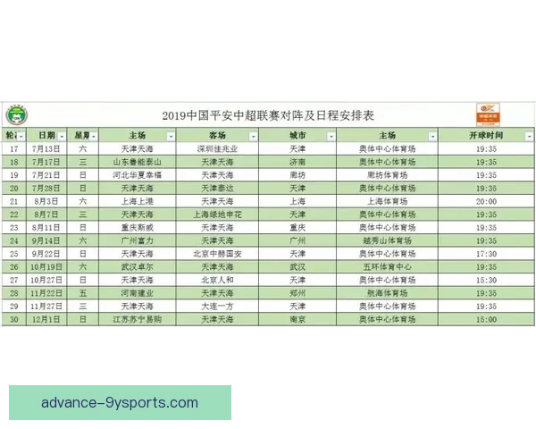 北京各级足球联赛最新赛程查询及赛事时间安排大全