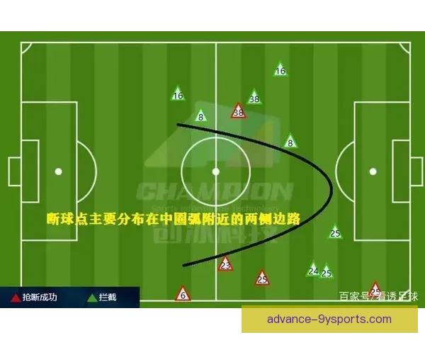 巴黎复盘对阵里昂边路频繁失守内幕揭晓防线轮转与协防问题全解析